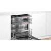 MÁY RỬA BÁT BÁN ÂM BOSCH SGI4HCS48E ĐỜI MỚI NHẤT 